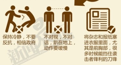 terrorism survival handbook 11 china chinese terrorism survival handbook bomb shooting explosions knife attacks