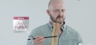 baidu kuaisou chopsticks smart device food safety